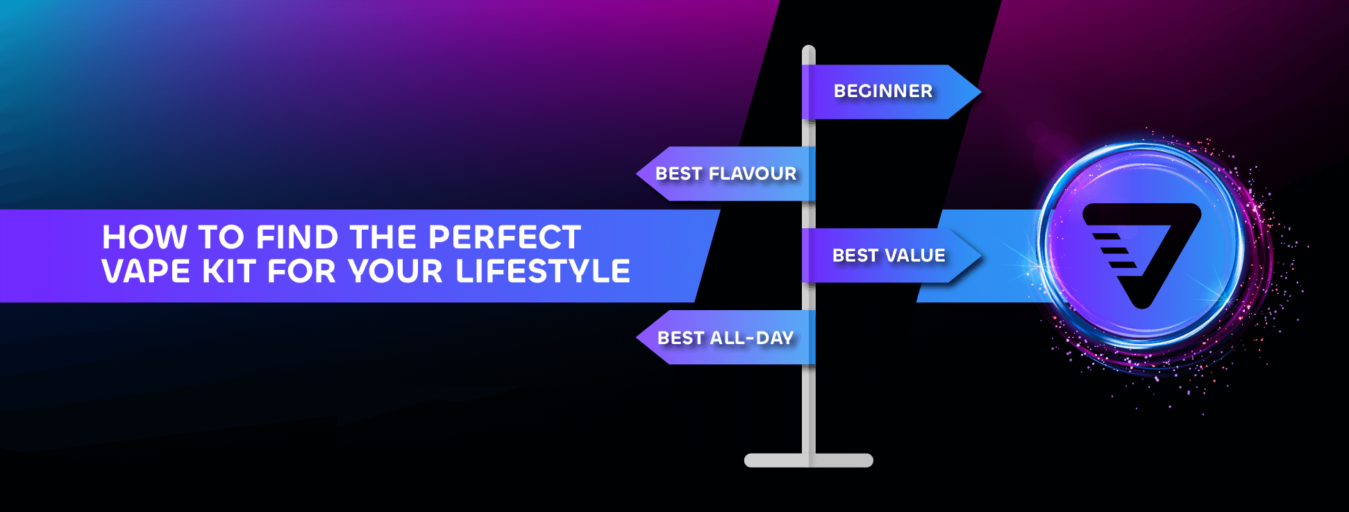 How to Choose the Perfect Vape Kit for Your Lifestyle How to Choose the Perfect Vape Kit for Your Lifestyle